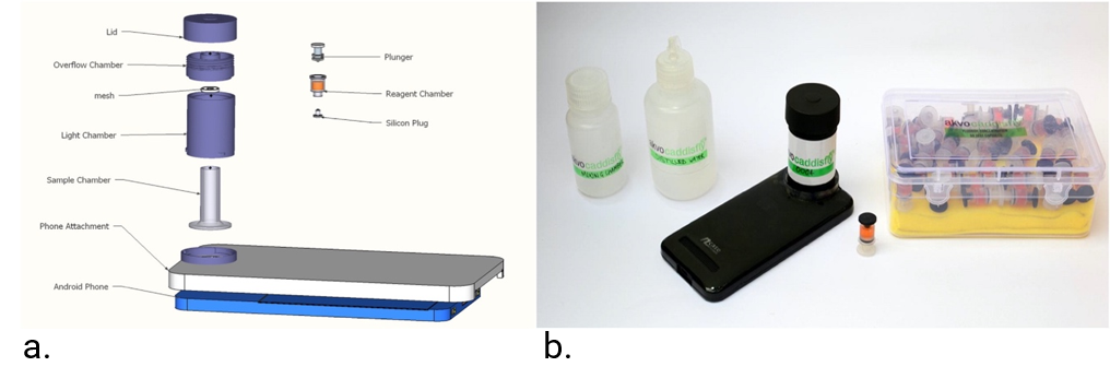 Figure 3 – mobile phone fluoride test kit